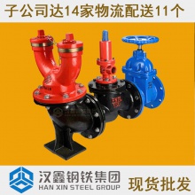 广东地上式消防水泵接合器 墙壁式消防水泵接合器 消防水泵接合器